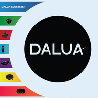 Dalua